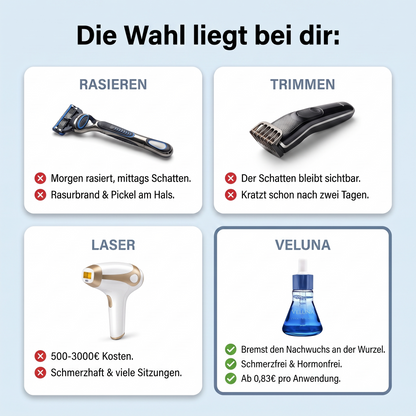 Pflanzlicher Haarwuchsstopp