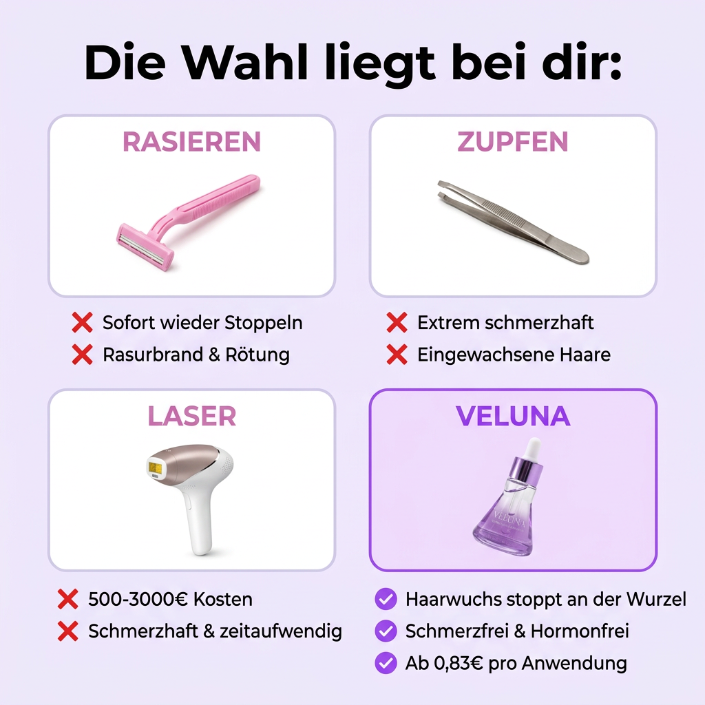 Pflanzlicher Haarwuchsstopp